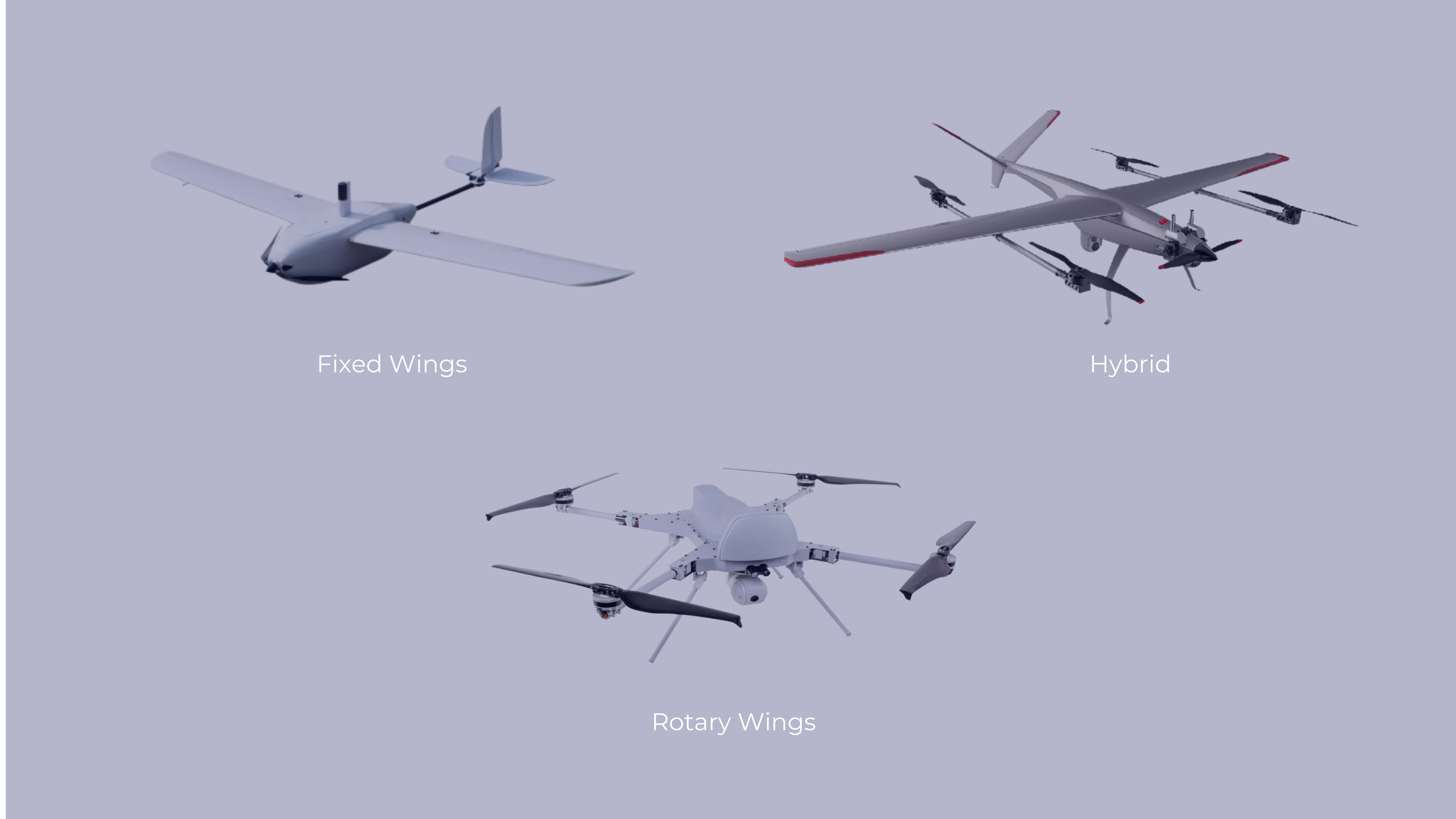 Picture comparison between fixed wings, rotary wings, and hybrid drone in one image