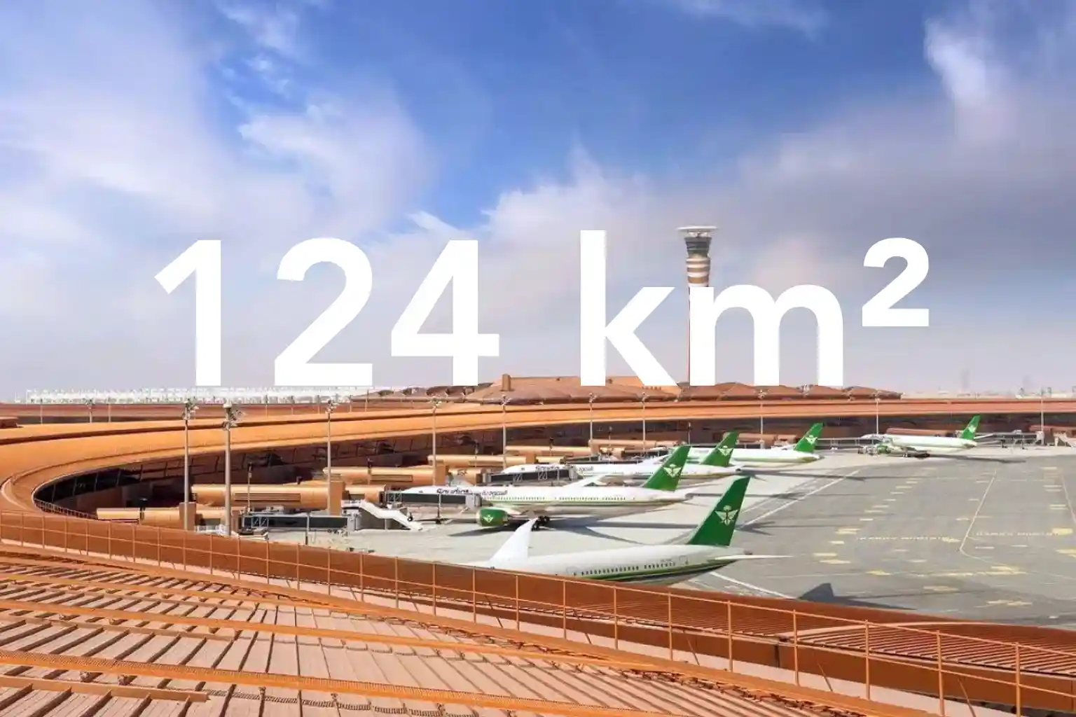 Single stat card showing 124 square kilometers mapped in North Jeddah near the airport.