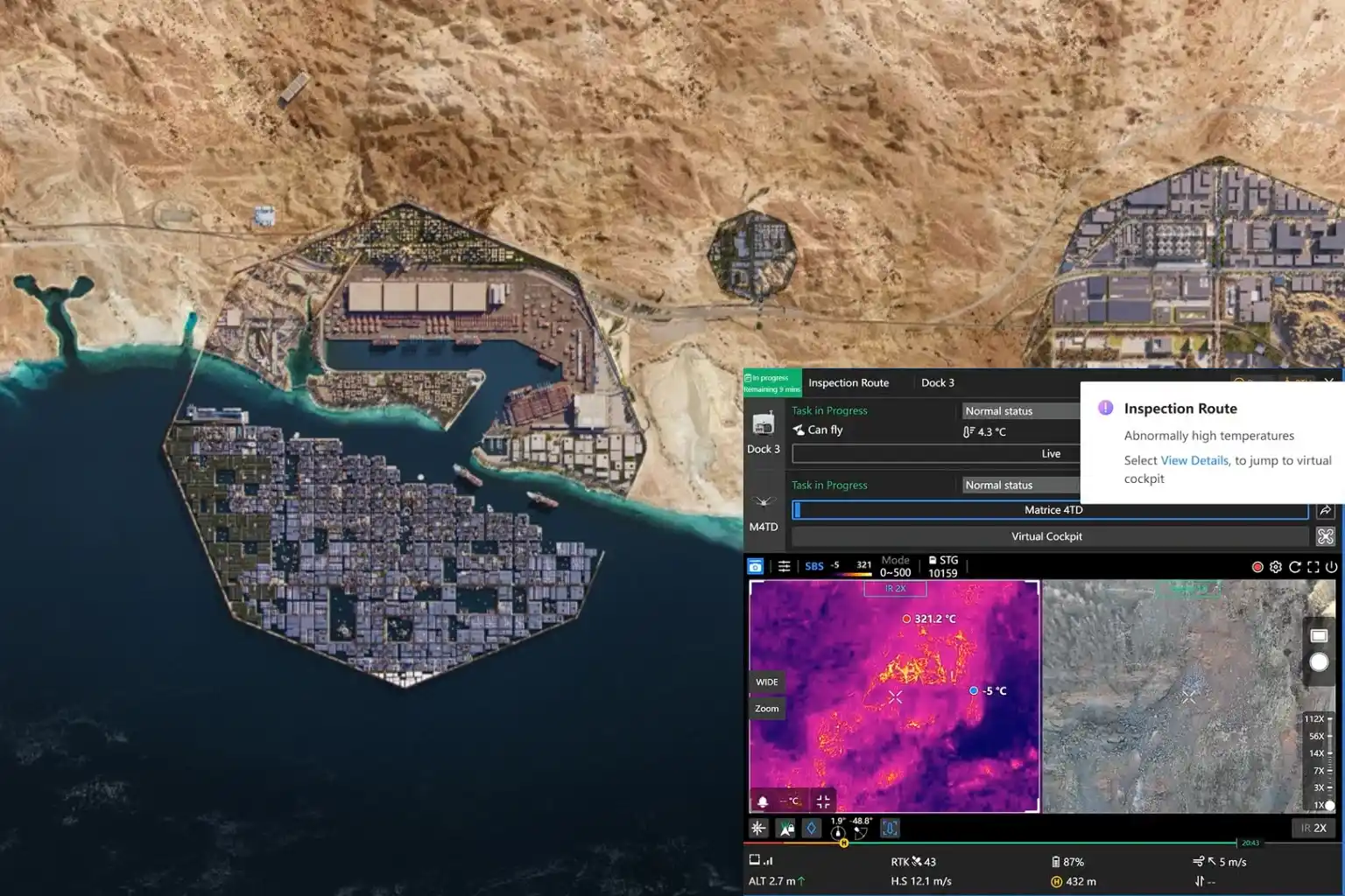 Digital Twin dashboard for facility management.